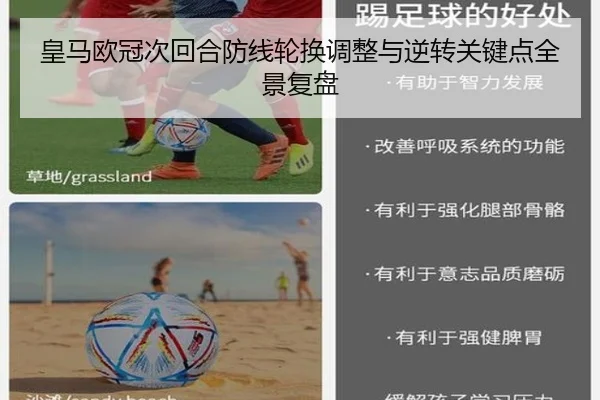 皇马欧冠次回合防线轮换调整与逆转关键点全景复盘